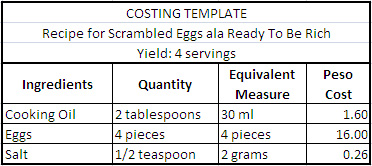 recipe costing template