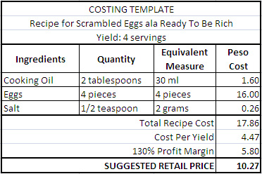 Product Pricing Strategy And Costing Template For Food Recipes